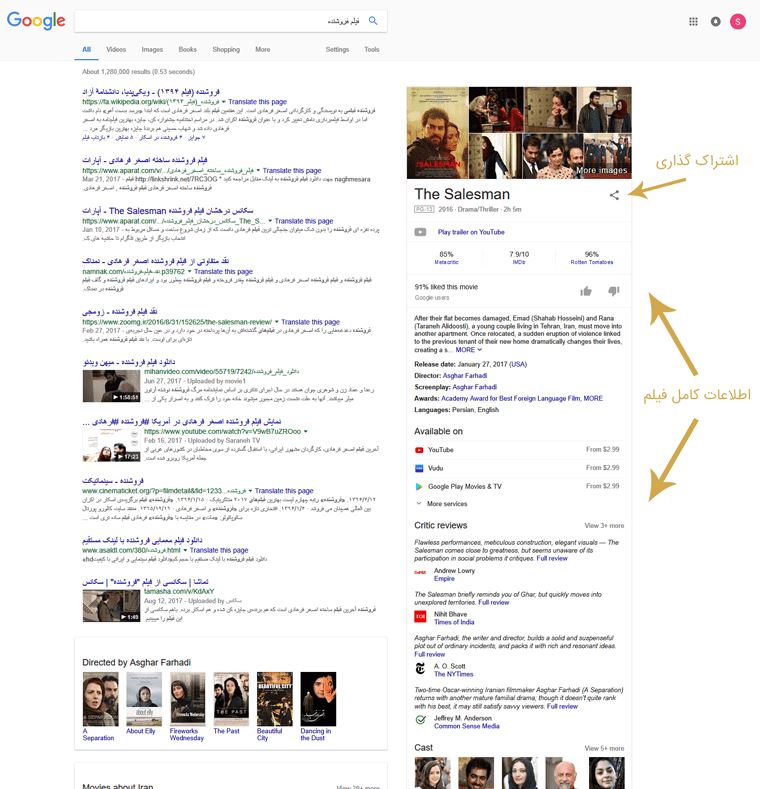 Knowledge Graph - گراف دانش