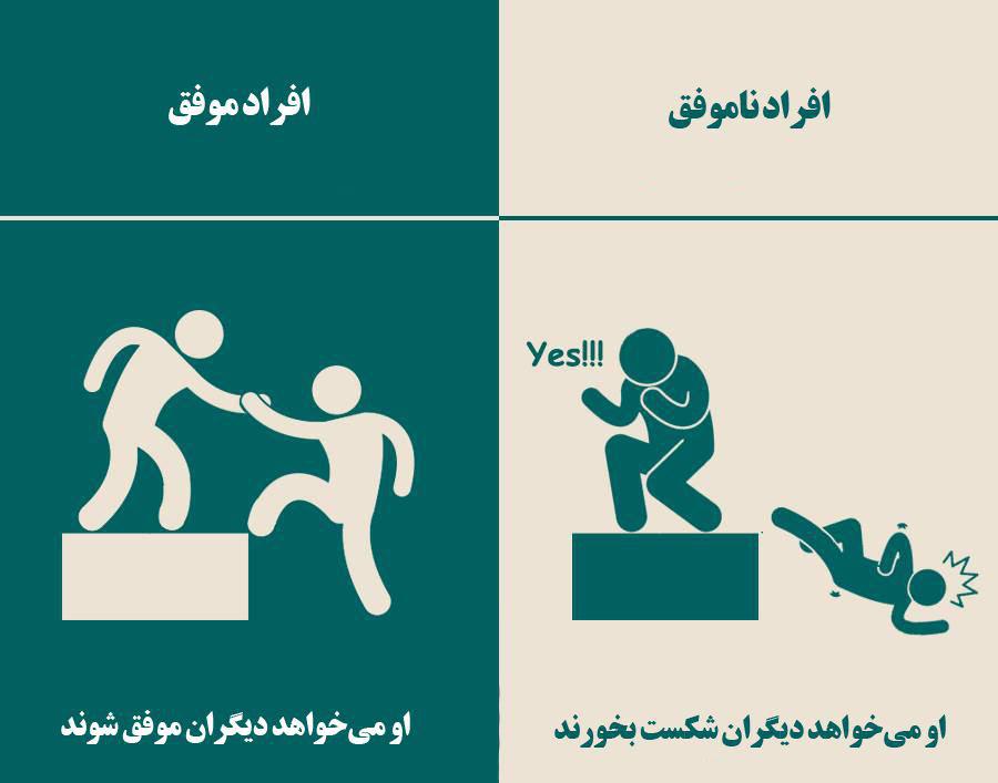 ۶ تفاوت عمده بین آدمهای موفق و ناموفق
